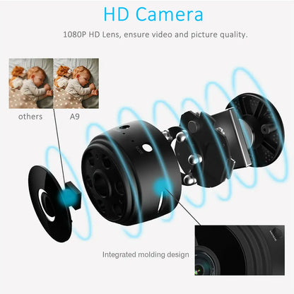 High HD Focus Magnetic Wi-Fi HD Home Camera™